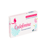 Anticonceptivo inyectable cyclofémina de Profamilia en República Dominicana.